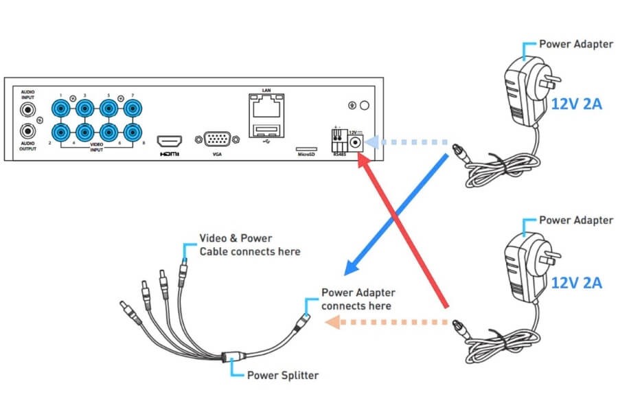 security camera video loss caused by power supply issue